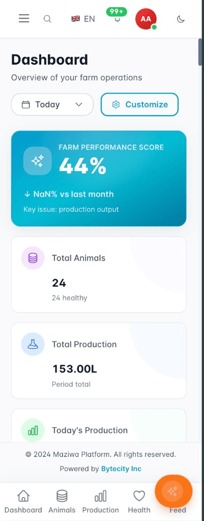 Maziwa mobile dashboard